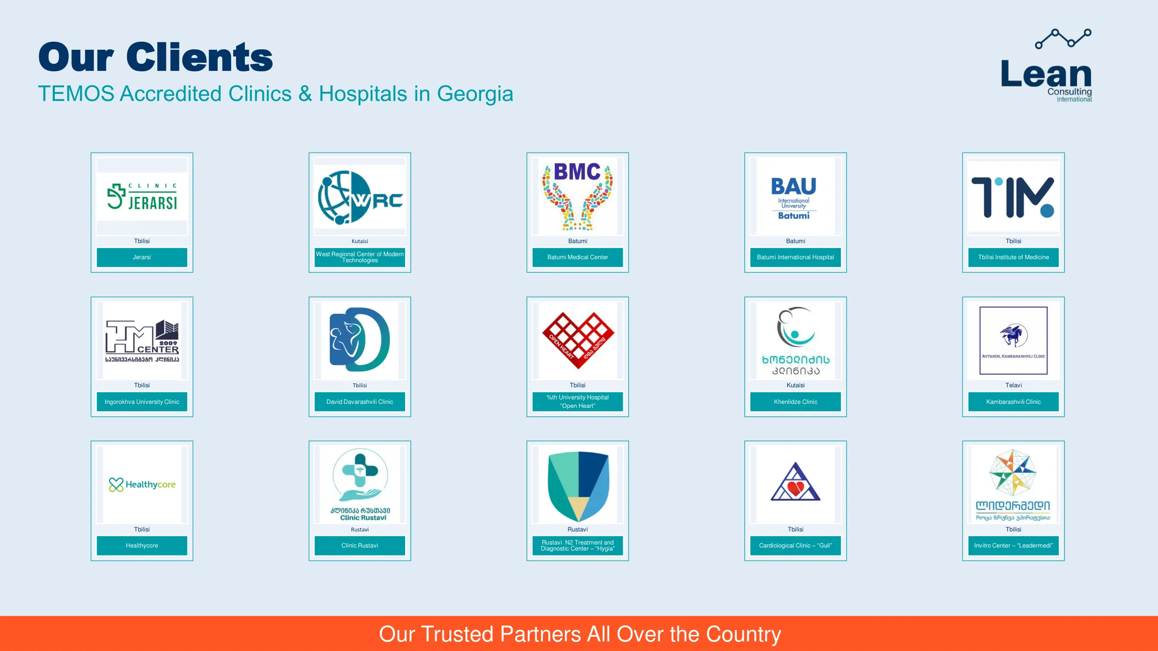 Deck slide: our clients — TEMOS-accredited clinics and hospitals in Georgia, logos and cities (1 of 2).