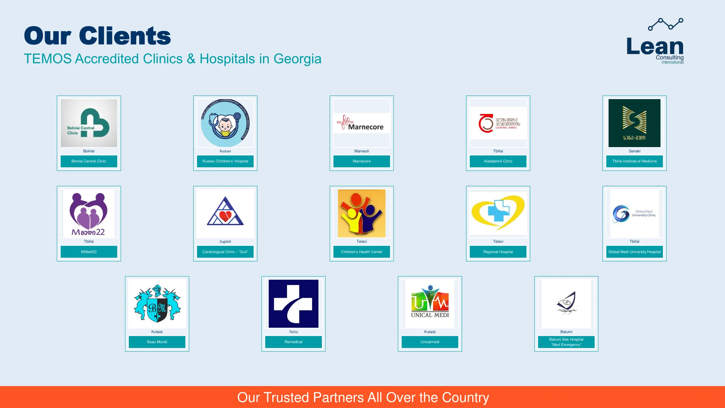 Deck slide: our clients — TEMOS-accredited clinics and hospitals in Georgia, logos and cities (2 of 2).